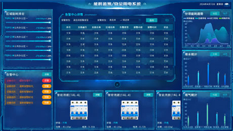 校園能耗管理平臺方案