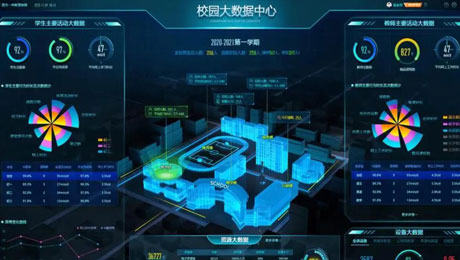 裕乾智慧校園解決方案：讓未來的教育更智慧、更便捷！